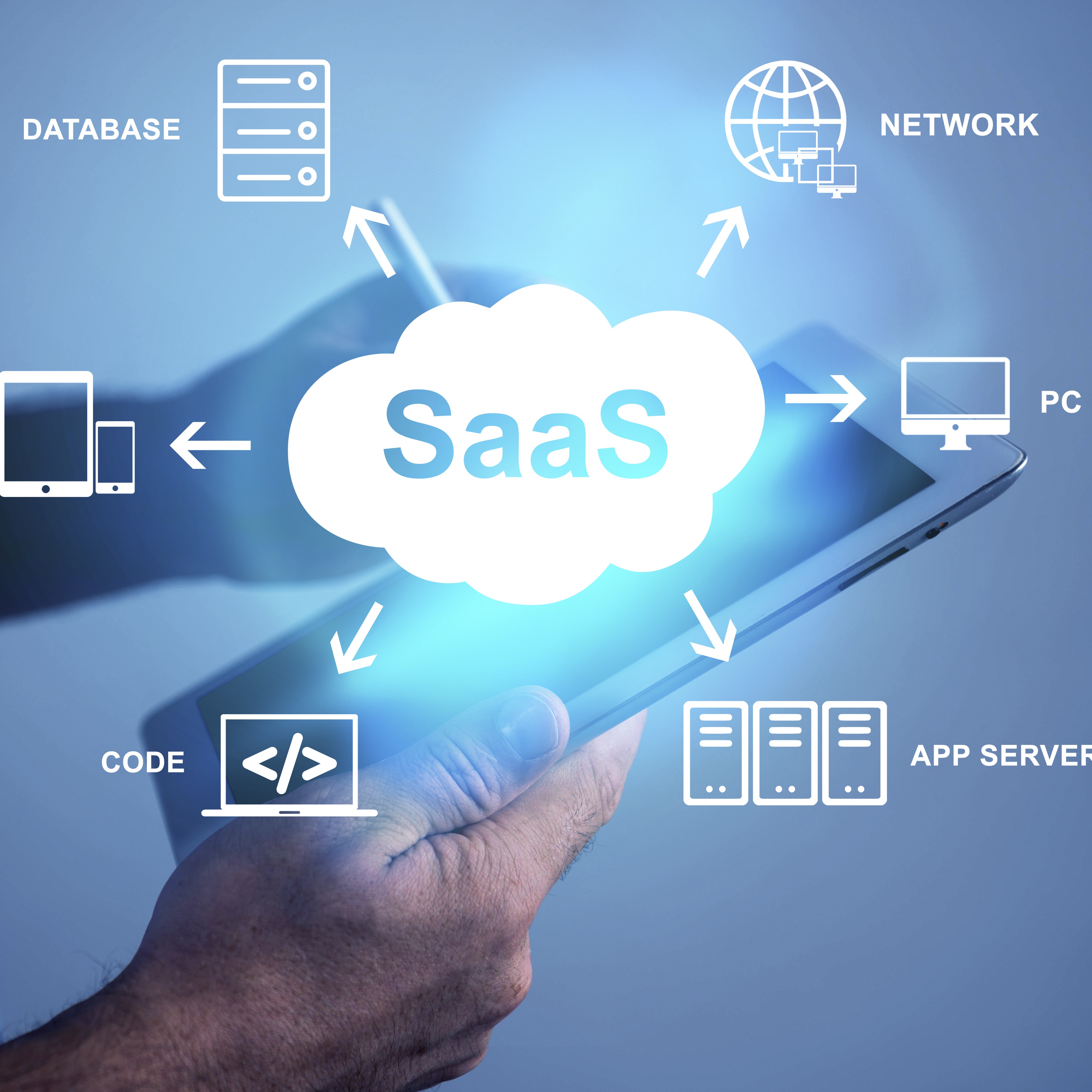 SaaS Platformları